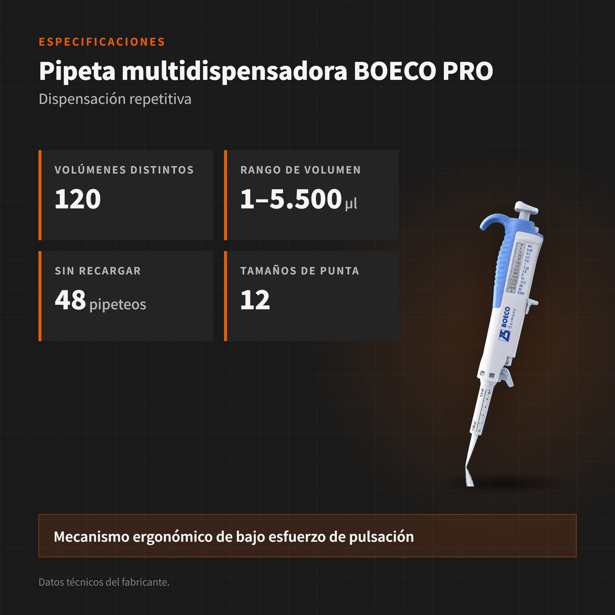 Pipeta multidispensadora BOECO PRO: especificaciones