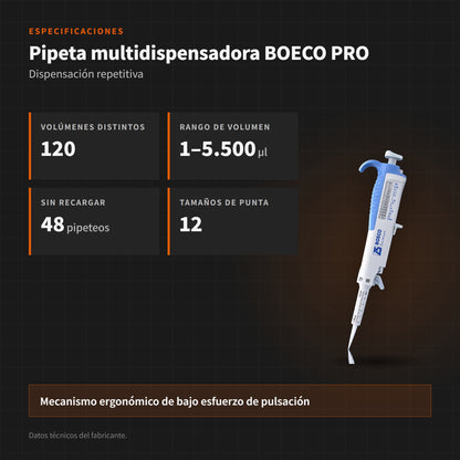 Pipeta multidispensadora BOECO PRO: especificaciones