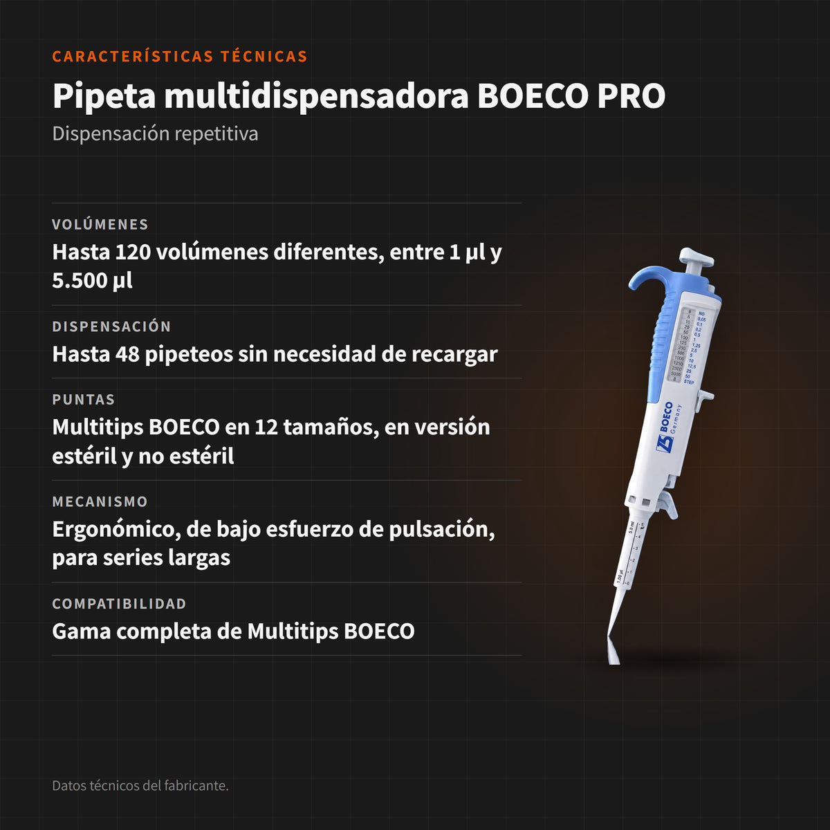 Pipeta multidispensadora BOECO PRO: características técnicas
