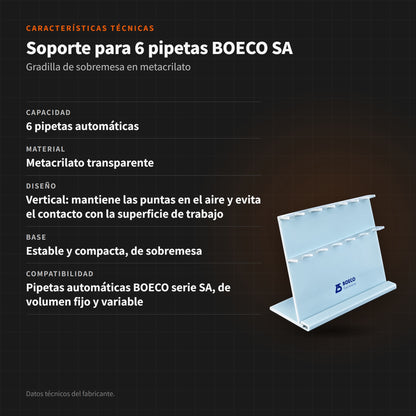 Soporte para 6 pipetas BOECO SA: características técnicas